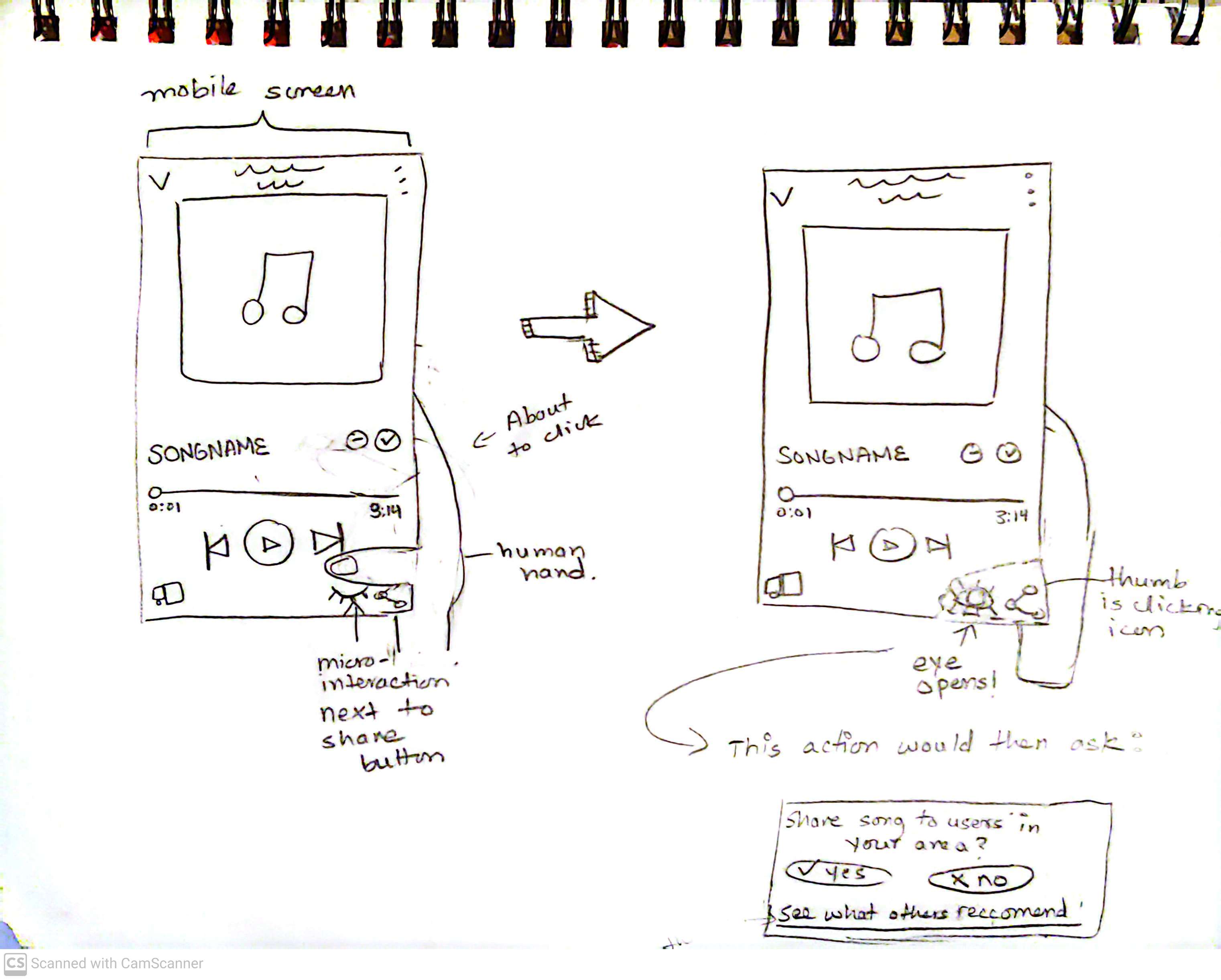 Local Eye concept sketch